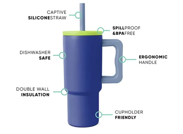 Functional Definition and Structure of tumbler