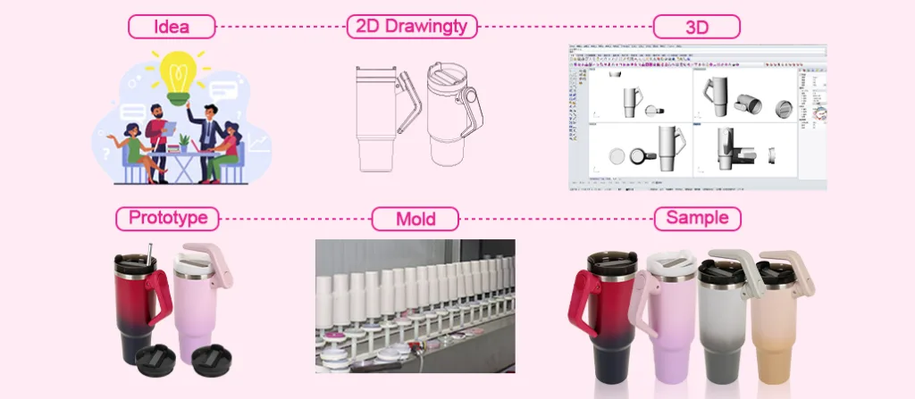 Custom Tumbler Cups Bulk
