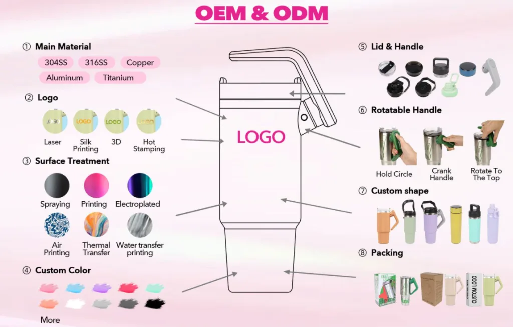 oem service for gradient tumbler 