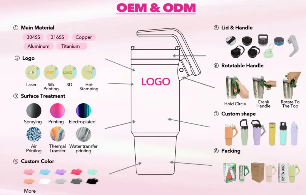 Design variations in Coolncie Tumbler for all kind customization service