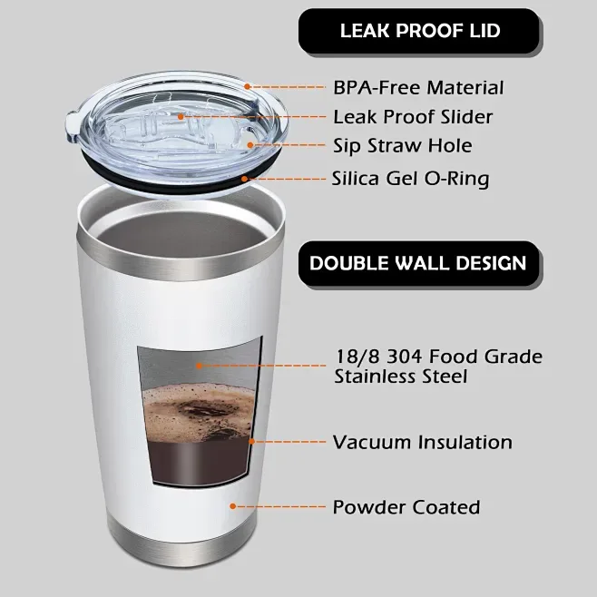 Better insulation, Spill resistance and Reusability and eco-friendliness is the important reason why Gradient Tumblers Outperform Basic Water Bottles