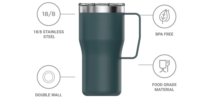 Coolnice Tumbler Manufacturer can support Leak-proof testing