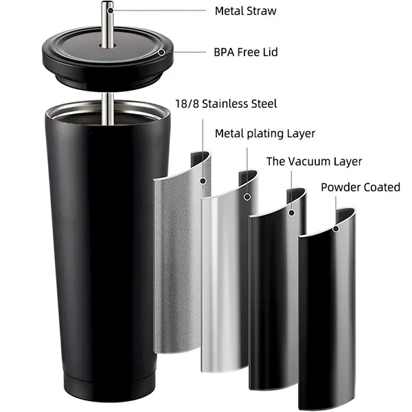 Coffee Tumbler Perfect for Gifting and Promotional Campaigns