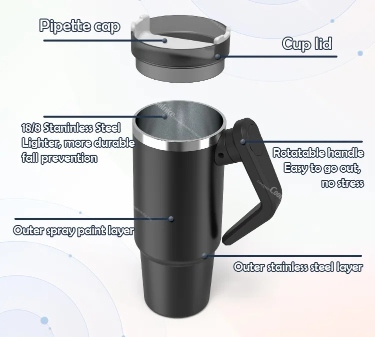 More gradient color options at coolnice tumbler manufacturer