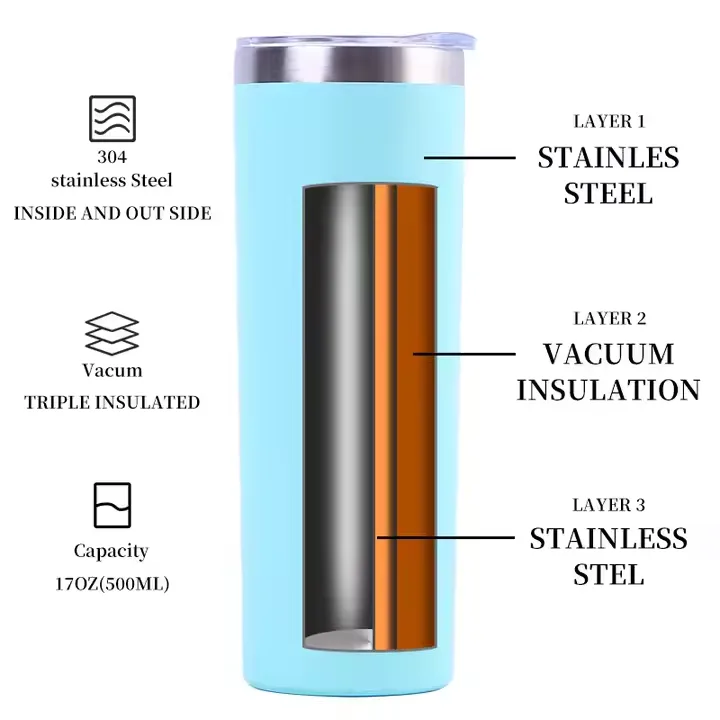 Custom Tumblers at Coolnice tumbler will supoort all OEM/ODM customization ideas