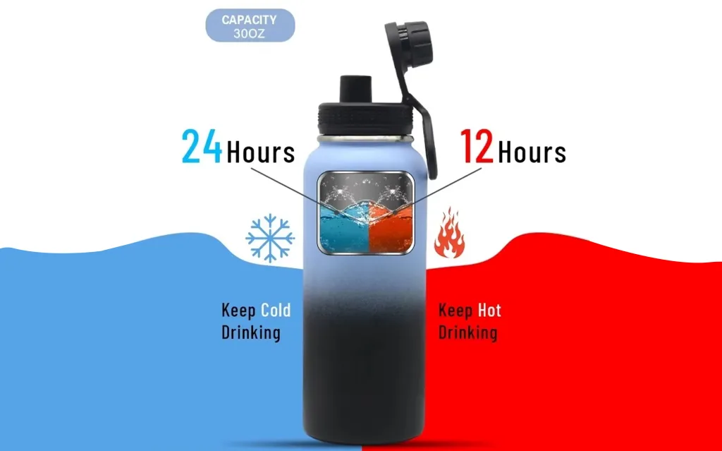 how to custom a colorful gradient tumbler for event giveaways