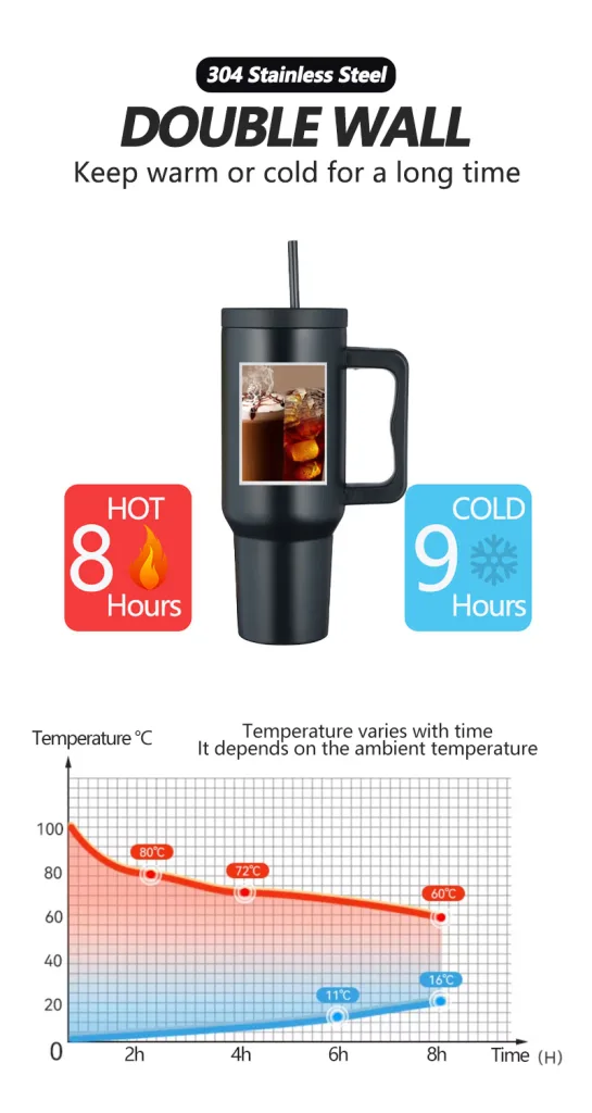 Insulated leakproof lids also maintain safe temperatures, so hot drinks don’t cool too quickly,keep for 8-12 hours