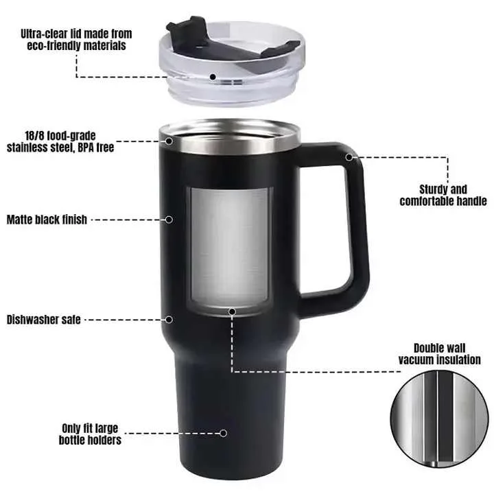Travel mugs often have tighter design requirements: spill-proof lids, insulation seals. 