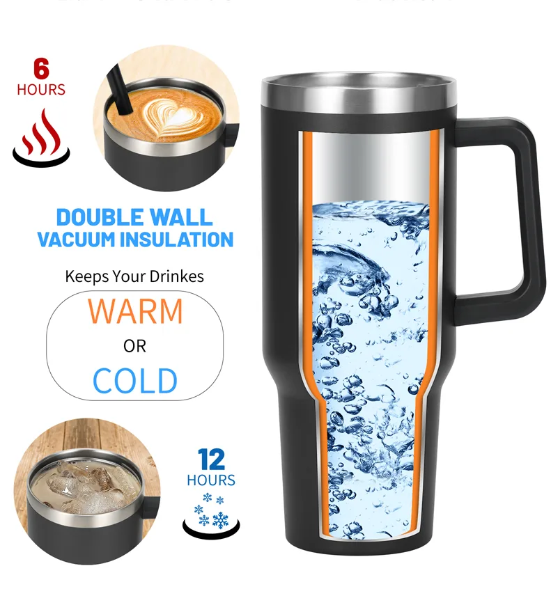 What to Consider When Choosing a Tumbler Gift